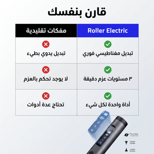 Roller Electric Screwdriver, 66-in-1 | مفك روللر الكهربائي، 66 قطعة