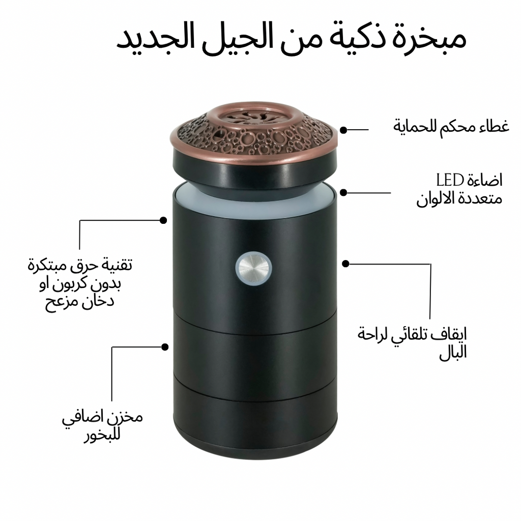 Smart Incense Burner Bundle - باقة المبخرة الذكية