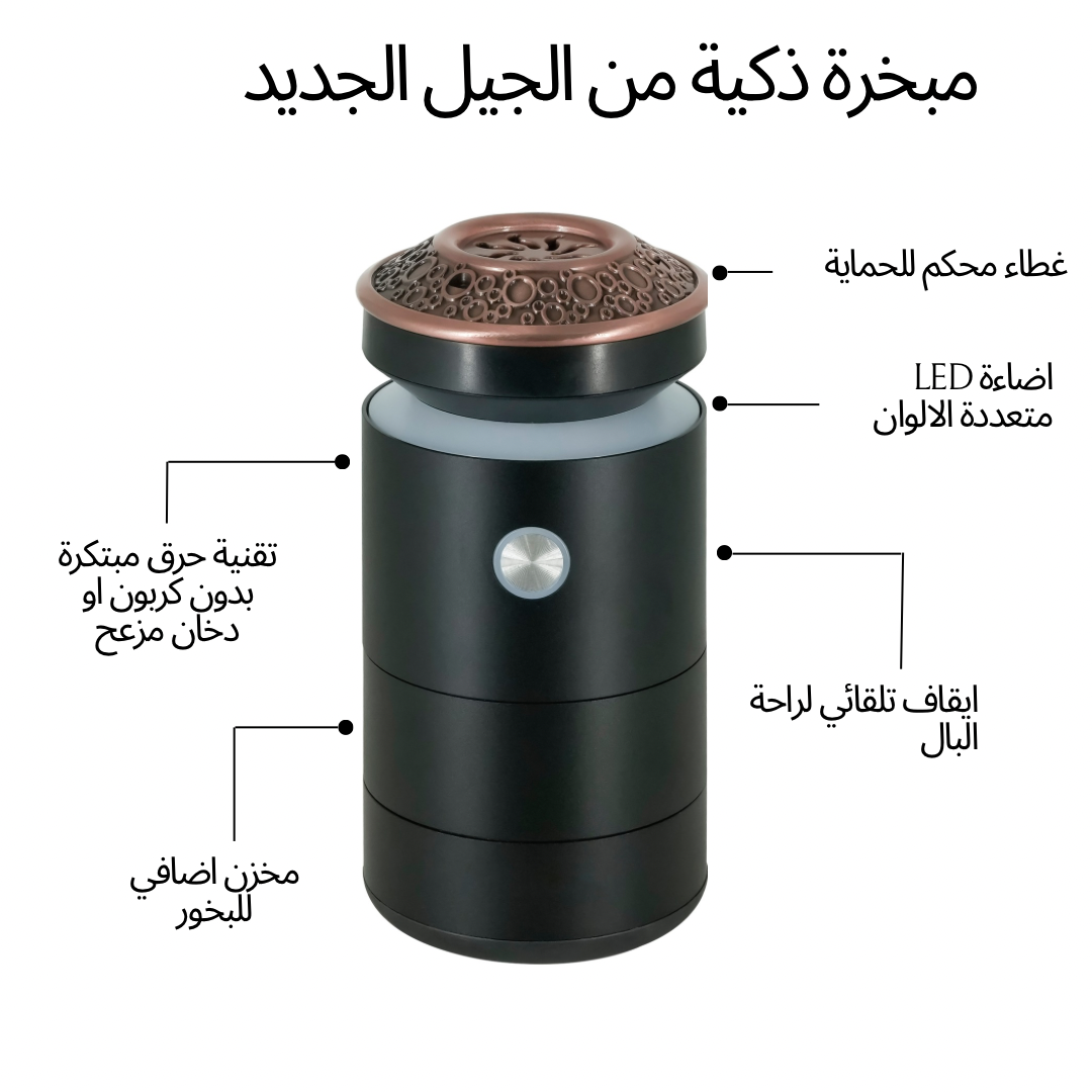 Smart Incense Burner Bundle - باقة المبخرة الذكية